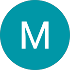 Marciella Setiawan